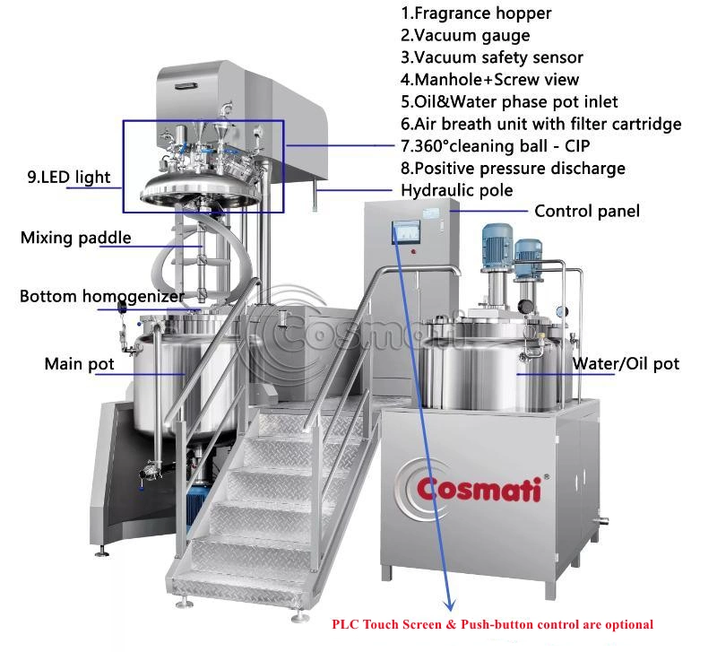 CE Approved Cosmetic Cream Blending Machine for Body Lotion Homogenizers